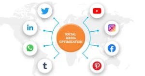Best SMO Company In Delhi best social media agency in delhi