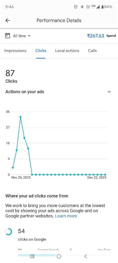 PPC Agency in Delhi | Get More Leads with Google Ads whatsapp image 2025 12 22 at 11.47.07 (2)