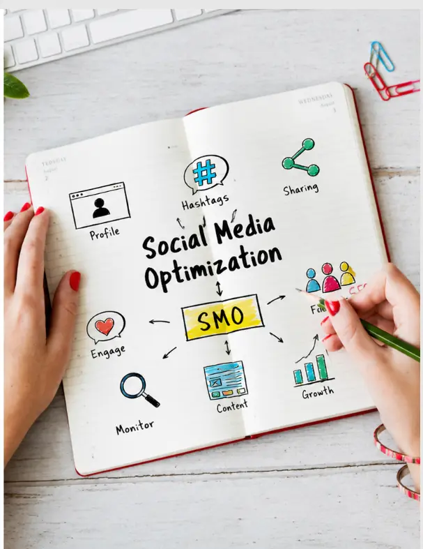 Blogs social media optimization